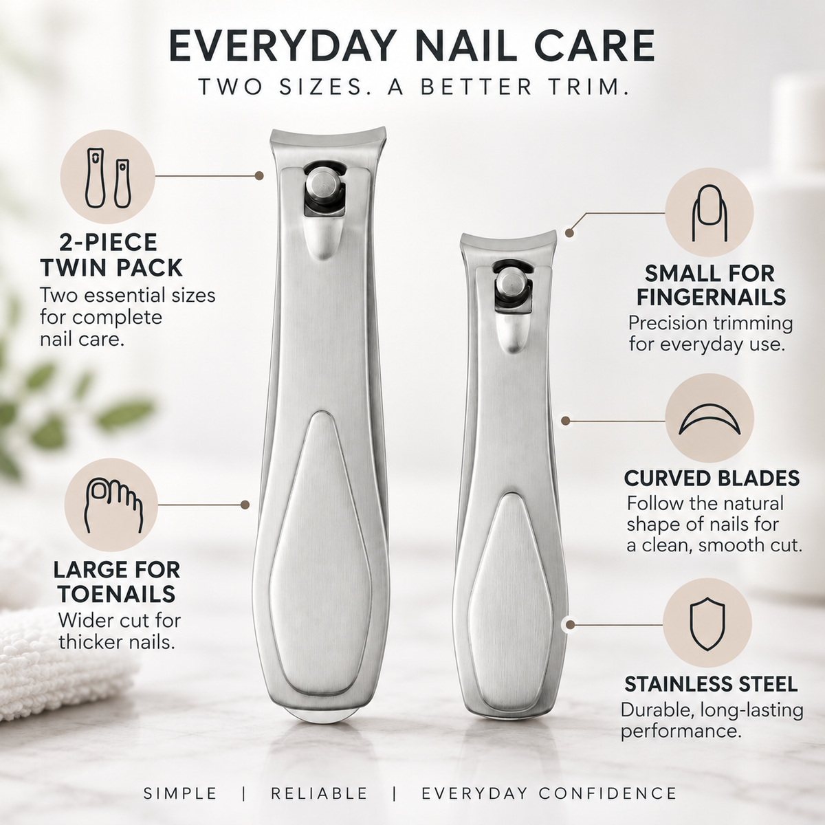 Nail Clipper Set for Fingernails & Toenails – Stainless Steel Twin Pack, Curved Blades