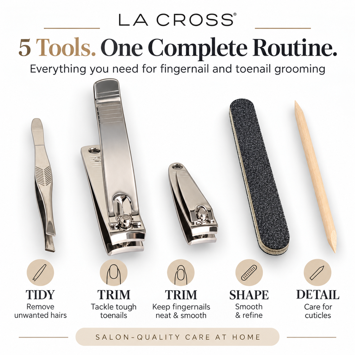 5-Piece Nail Care Kit – Manicure & Pedicure Grooming Set