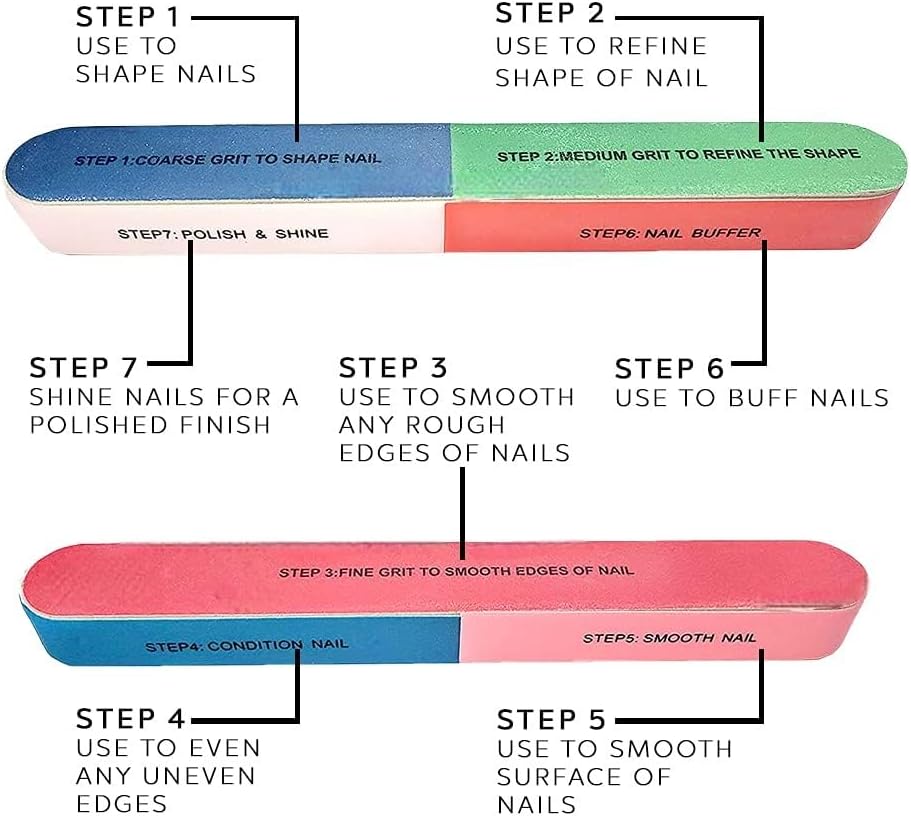 Step-by-step guide showing each side of the La Cross 7-Way Buffer with labeled nail care functions